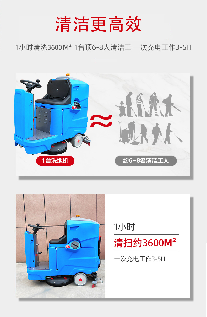 白银驾驶式洗地机更适合用在高铁站